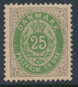 Danmark 1875