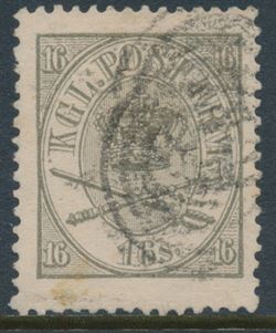 Denmark 1864