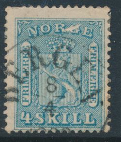 Norway 1863-66