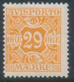 Denmark 1914-15