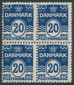 Denmark 1912