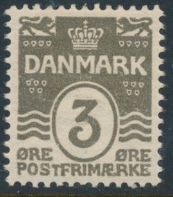 Denmark 1905