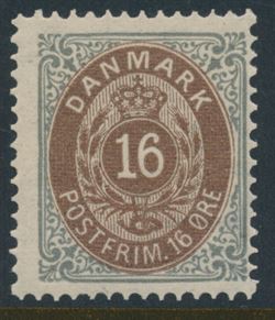 Danmark 1875