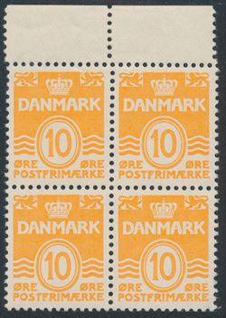 Denmark 1933