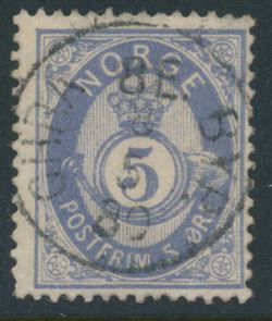 Norge 1877