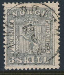 Norway 1863