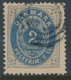 Danmark 1870