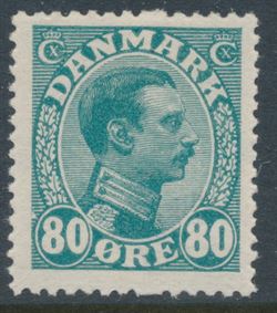 Denmark 1915