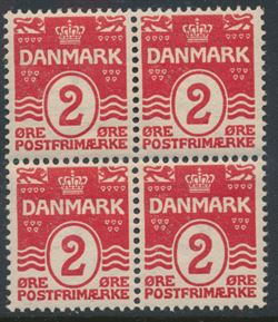 Denmark 1905