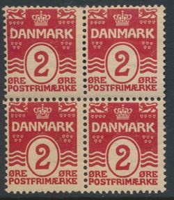 Denmark 1913