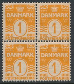 Denmark 1905