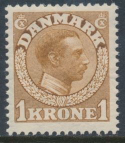 Denmark 1913