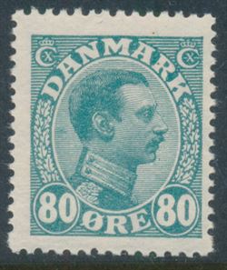 Denmark 1915