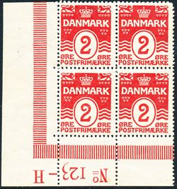 Denmark 1913