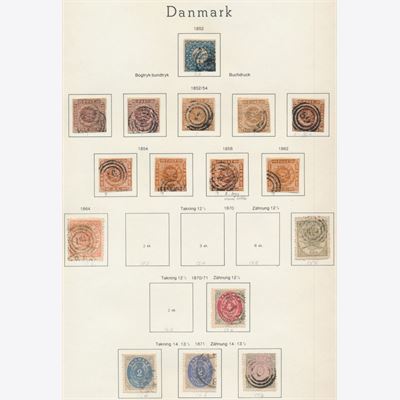 Denmark 1851-2005