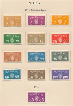 Norge 1925-56