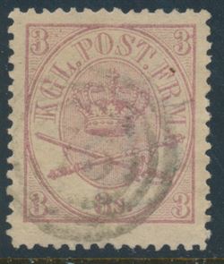 Denmark 1864