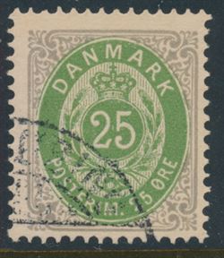 Danmark 1875