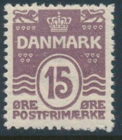 Danmark 1905