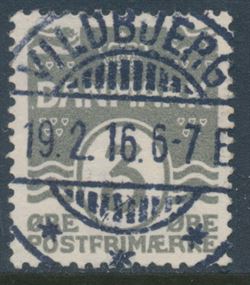 Denmark 1913