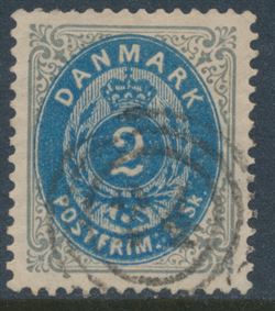 Danmark 1871