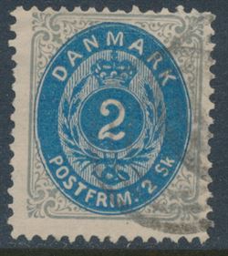 Danmark 1871