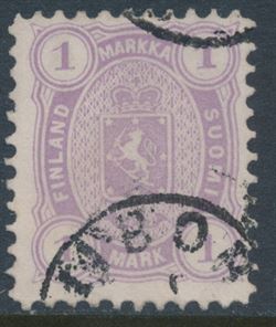 Finland 1871-81