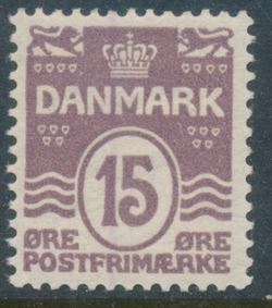 Danmark 1905