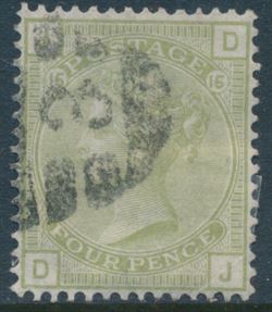 England 1877