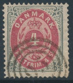 Danmark 1870