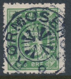 Denmark 1914-20