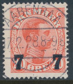 Denmark 1927