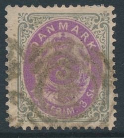 Danmark 1871