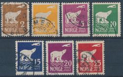 Norge 1925