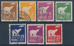 Norge 1925