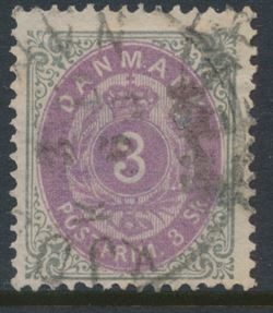 Danmark 1871