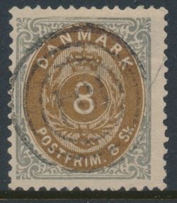 Denmark 1870