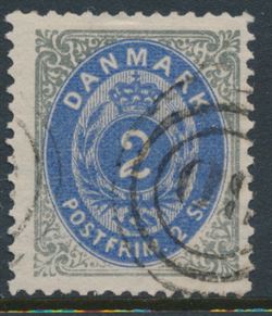 Danmark 1870