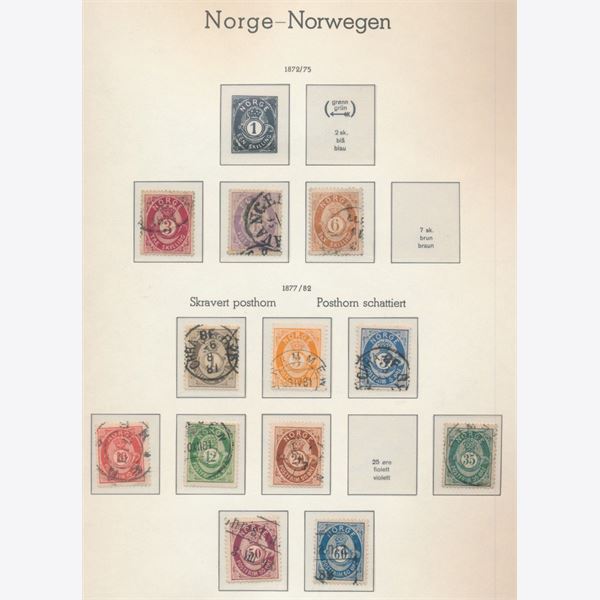 Norge 1856-2014