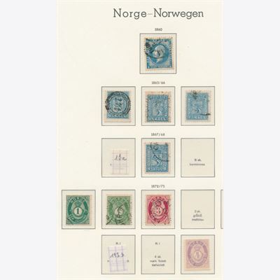 Norge 1856-2014