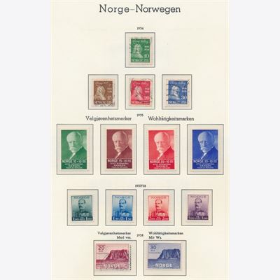 Norge 1856-2014