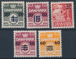 Faroe Islands 1940-41