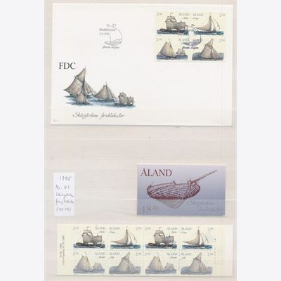 Aland Islands 1984-2010