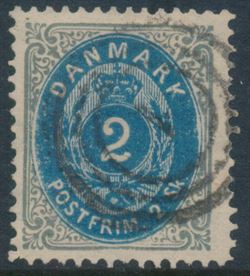 Danmark 1871