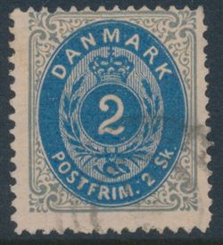 Danmark 1871