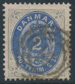 Danmark 1870