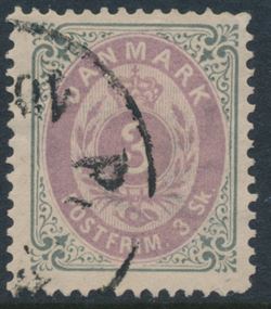 Danmark 1871