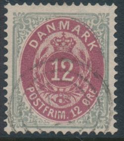 Danmark 1875