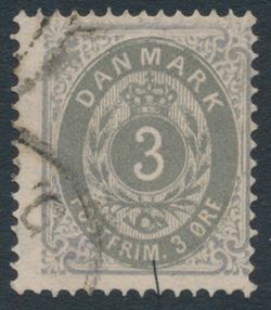 Danmark 1875