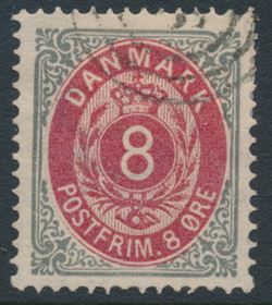 Danmark 1875